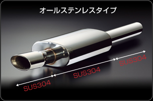 オールステンレス