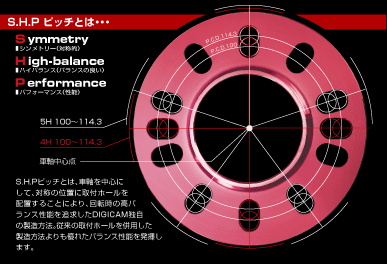 ハイグリップシフトノブ（シルバー）：10 x 1.25