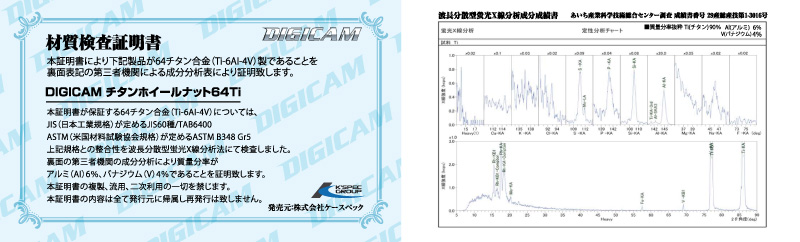 DIGICAM チタンレーシングナット