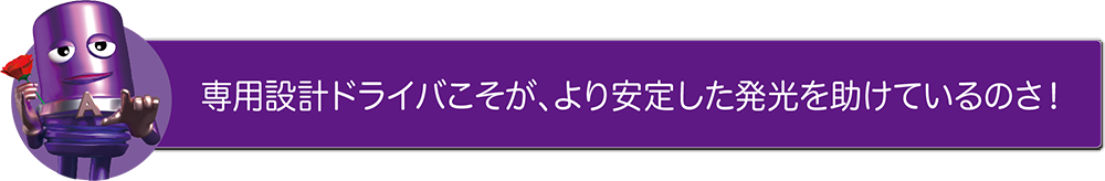 CREE DRIVING LEDチップ。明るいだけではない信頼の世界ブランドがコブラを構成しているのさ！