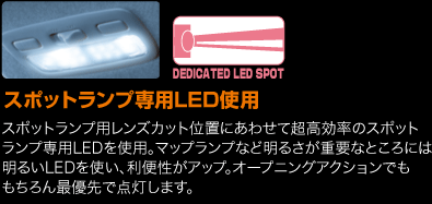 ݥåȥLED