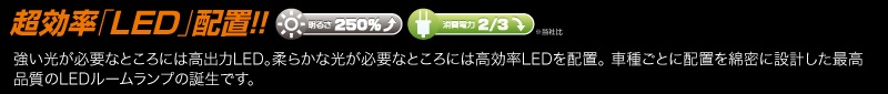 ĶΨLED֡