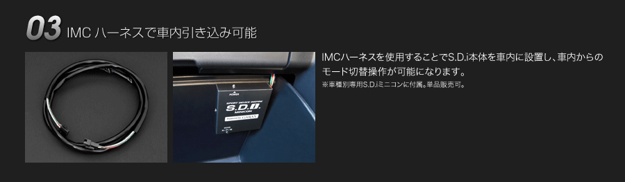 IMCϡͥ